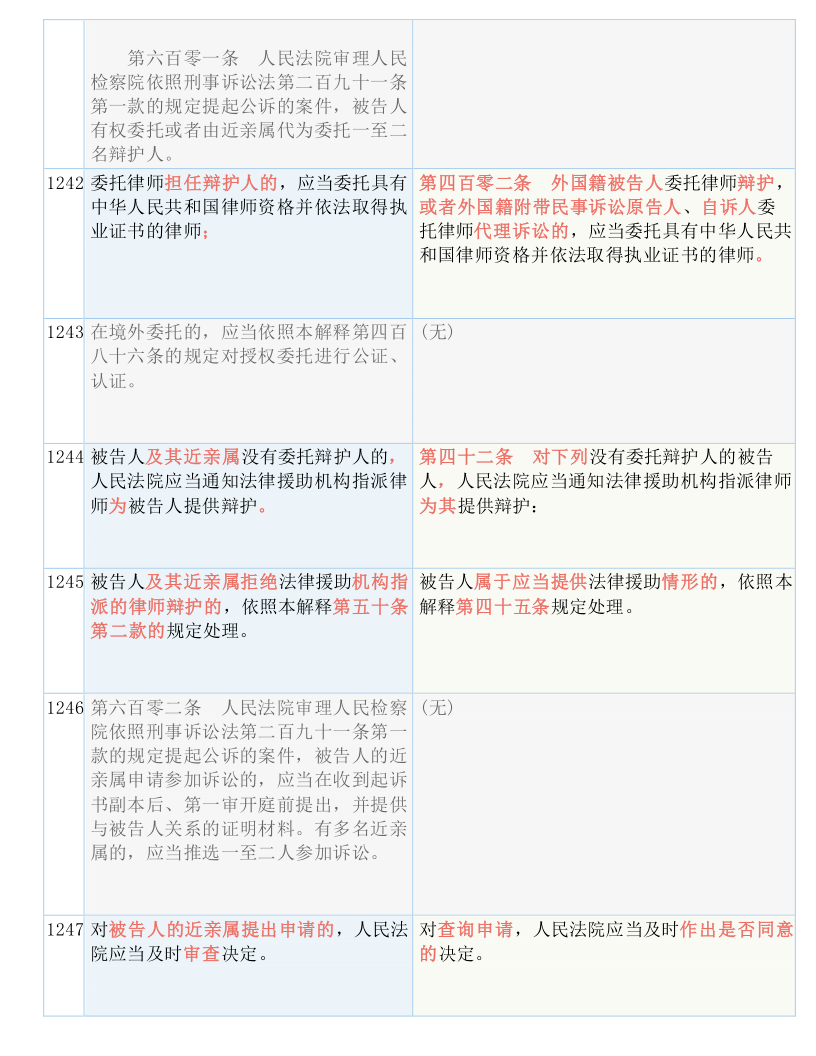 777788888新奧門開獎|兼容釋義解釋落實,新奧門開獎的兼容釋義與落實策略