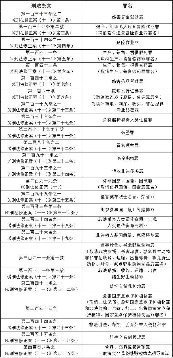 新澳門2025歷史開獎記錄查詢表|指南釋義解釋落實(shí),新澳門2025歷史開獎記錄查詢表指南釋義解釋落實(shí)詳解