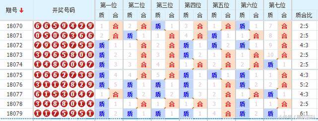 2025年天天彩免費資料|鏈合釋義解釋落實,關(guān)于鏈合釋義解釋落實與天天彩免費資料的探討