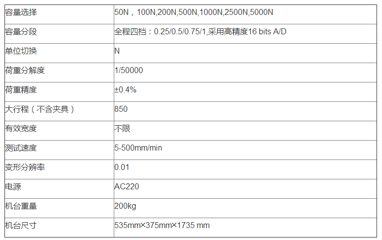 澳門(mén)一碼一碼100準(zhǔn)確|力分釋義解釋落實(shí),澳門(mén)一碼一碼精準(zhǔn)預(yù)測(cè)，力分釋義、解釋與落實(shí)的重要性