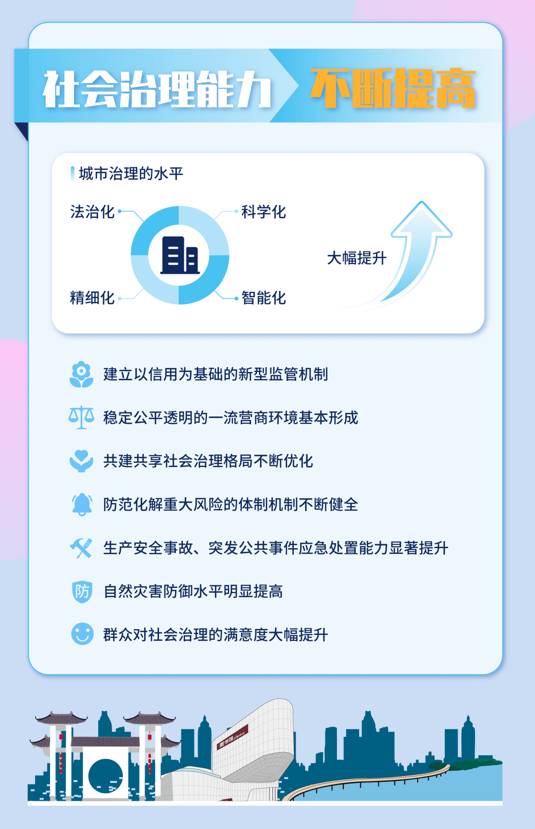 2025年天天開好彩資料|整治釋義解釋落實(shí),探究未來，2025年天天開好彩的藍(lán)圖與落實(shí)整治釋義