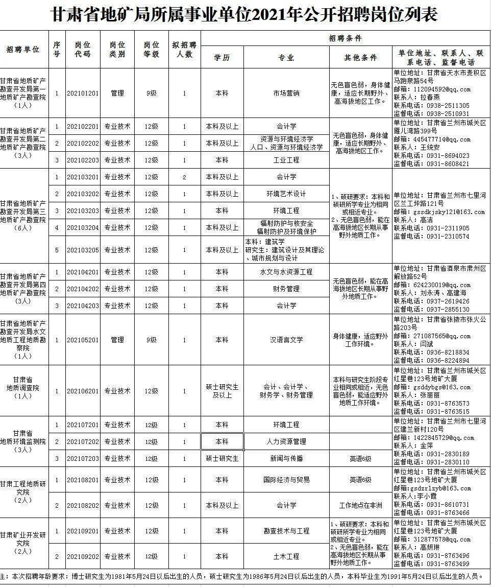 新澳門資料免費(fèi)長期公開,2025|業(yè)業(yè)釋義解釋落實(shí),新澳門資料免費(fèi)長期公開與未來展望，業(yè)業(yè)釋義解釋落實(shí)的藍(lán)圖