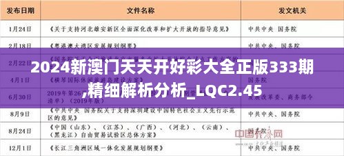 2025年天天開好彩資料|深?yuàn)W釋義解釋落實(shí),探究未來之路，2025年天天開好彩的深?yuàn)W釋義與落實(shí)策略