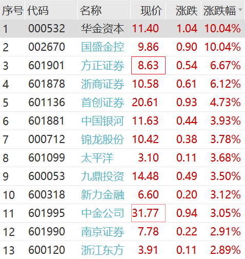 2025特大牛市即將爆發(fā)|以心釋義解釋落實,揭秘未來，2025特大牛市即將爆發(fā)——以心釋義解讀市場走向