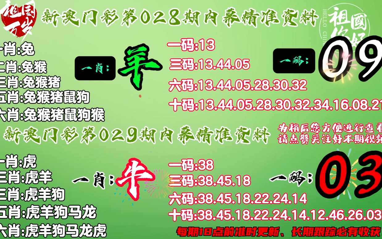 澳門一肖100準免費|整潔釋義解釋落實,澳門一肖100準免費，整潔釋義解釋落實