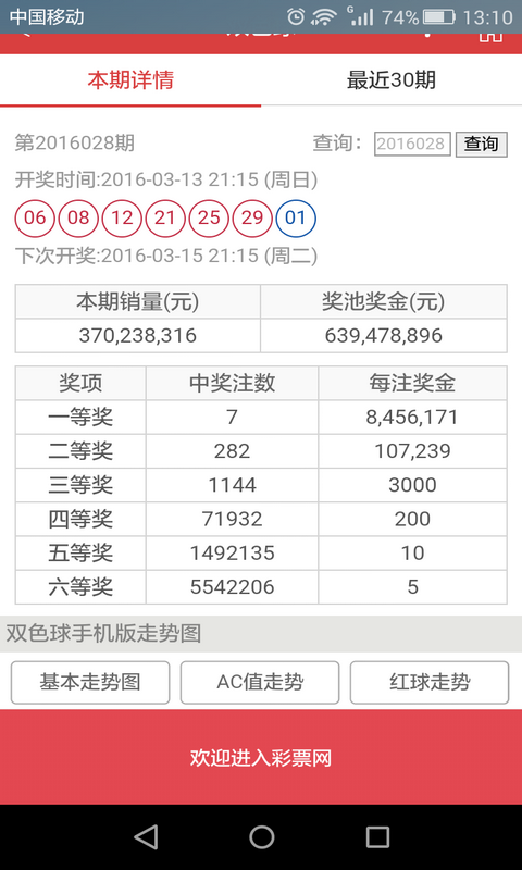 2025澳門天天六開彩開獎結(jié)果|全部釋義解釋落實(shí),澳門天天六開彩開獎結(jié)果，開獎歷程與全部釋義解釋落實(shí)