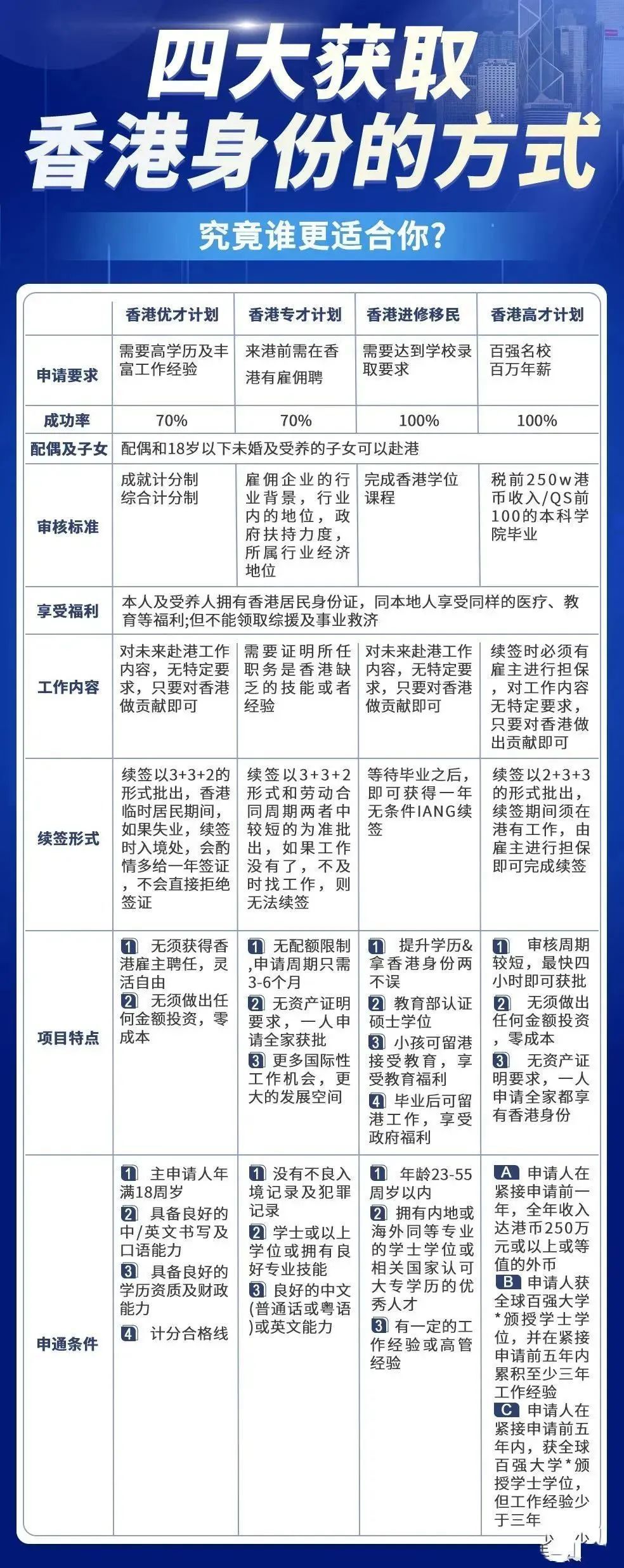 香港2025精準(zhǔn)資料|集成釋義解釋落實,香港2025精準(zhǔn)資料集成釋義解釋落實戰(zhàn)略方案研究