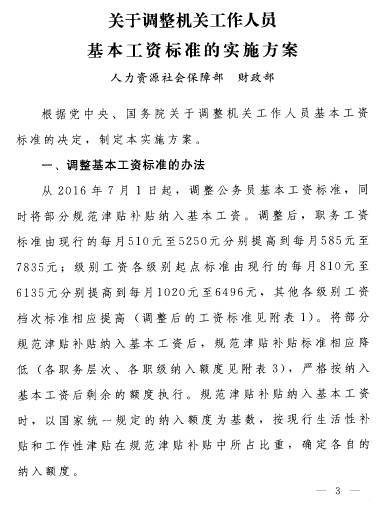 國辦發(fā)2025年漲工資文件事業(yè)單位|精簡釋義解釋落實,國辦發(fā)2025年漲工資文件在事業(yè)單位的釋義、解釋與落實