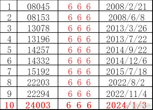 494949澳碼今晚開(kāi)什么123|果斷釋義解釋落實(shí),澳碼494949今晚開(kāi)獎(jiǎng)?lì)A(yù)測(cè)與果斷決策的重要性