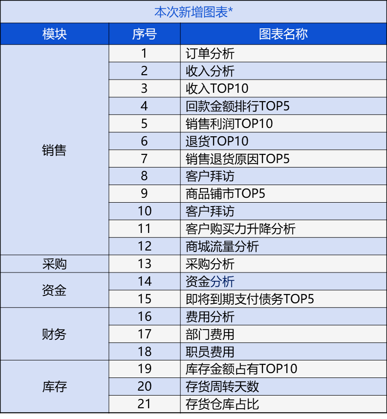 管家婆新版免費(fèi)內(nèi)部資料|策士釋義解釋落實(shí),管家婆新版免費(fèi)內(nèi)部資料與策士釋義解釋落實(shí)