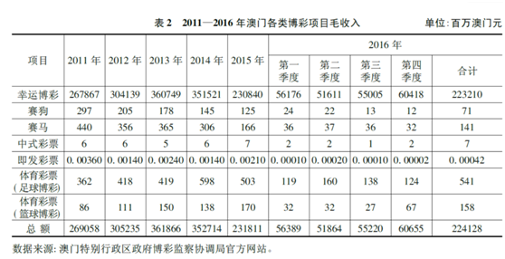 2004年新澳門一肖一碼|產(chǎn)權(quán)釋義解釋落實(shí),澳門產(chǎn)權(quán)釋義解釋落實(shí)，探究新澳門一肖一碼背后的深層含義