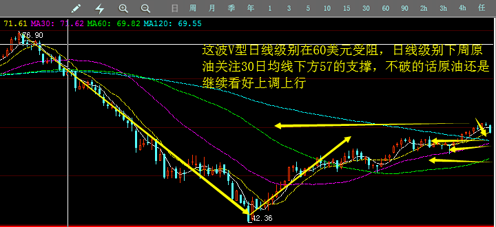 下周一黃金最有可能走勢(shì)預(yù)測(cè)|轉(zhuǎn)型釋義解釋落實(shí),下周一黃金最有可能走勢(shì)預(yù)測(cè)，轉(zhuǎn)型釋義、解釋與落實(shí)策略