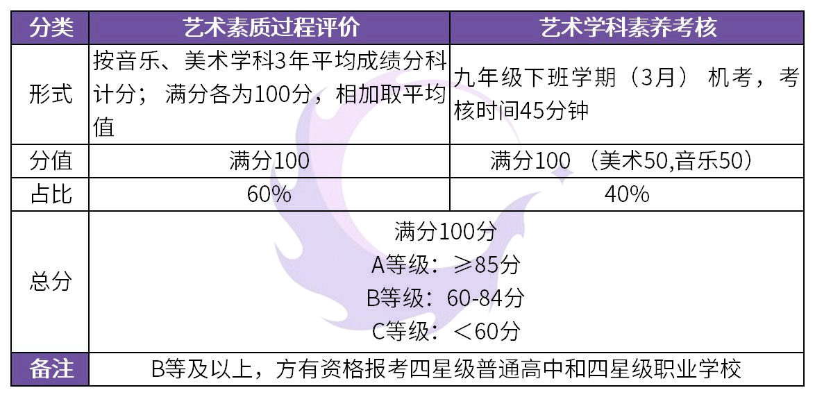 新奧門資料免費資料|線管釋義解釋落實,新澳門資料免費資料與線管釋義的深入解析與實施策略