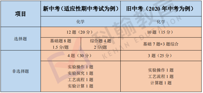 2025香港歷史開獎(jiǎng)結(jié)果查詢表最新|力培釋義解釋落實(shí),香港歷史開獎(jiǎng)結(jié)果查詢表最新與力培釋義解釋落實(shí)的探討