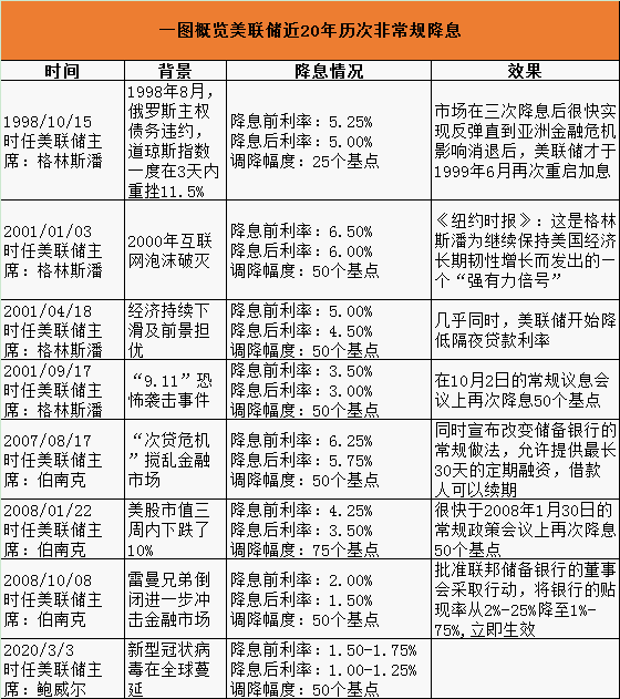 2025年澳門正版開獎資料免費大全特色|風險釋義解釋落實,澳門正版開獎資料免費大全特色與風險釋義解釋落實的文章