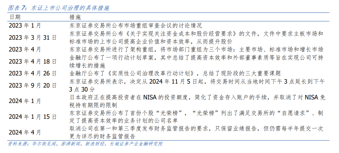 新澳2025正版資料免費公開|增強釋義解釋落實,新澳2025正版資料免費公開，增強釋義解釋落實的重要性