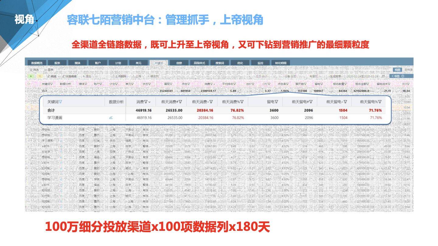 2025年管家婆100%中獎(jiǎng)|全方釋義解釋落實(shí),揭秘2025年管家婆100%中獎(jiǎng)秘訣，全方位解析與落實(shí)策略