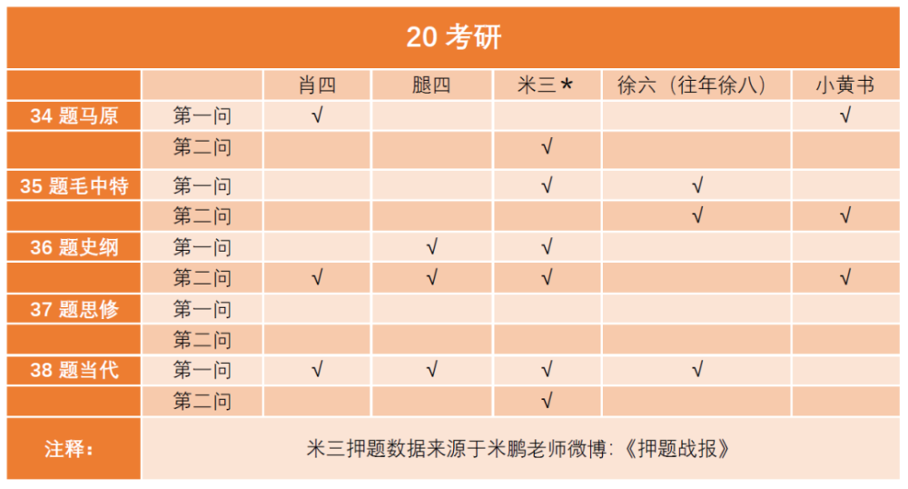 三肖三碼最準的資料|跨領(lǐng)釋義解釋落實,三肖三碼最準的資料與跨領(lǐng)釋義，深入解析與落實