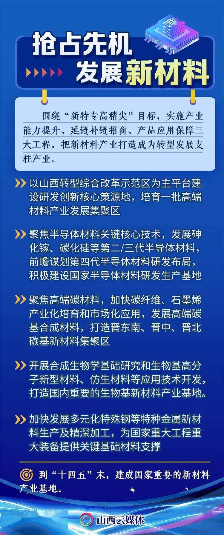 2025新奧資料免費(fèi)精準(zhǔn)175|領(lǐng)略釋義解釋落實(shí),探索未來，關(guān)于新奧資料的深度解讀與精準(zhǔn)落實(shí)策略