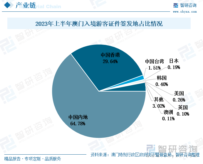 2025新澳門天天開好彩|固定釋義解釋落實(shí),新澳門2025天天開好彩，固定釋義解釋落實(shí)的策略與前景展望