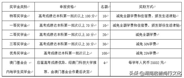 澳門100%最準(zhǔn)的一肖|認(rèn)定釋義解釋落實(shí),澳門100%最準(zhǔn)的一肖，認(rèn)定釋義、解釋與落實(shí)的重要性