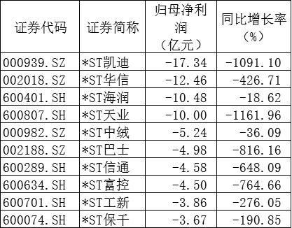 2025十二生肖49個碼|損益釋義解釋落實,揭秘十二生肖與數(shù)字49的奧秘，損益釋義的深入解讀與實踐應(yīng)用