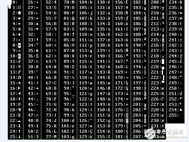 2025十二生肖49碼表|進(jìn)度釋義解釋落實(shí),關(guān)于十二生肖與數(shù)字編碼的交匯——解讀2025年十二生肖49碼表及其進(jìn)度釋義的落實(shí)