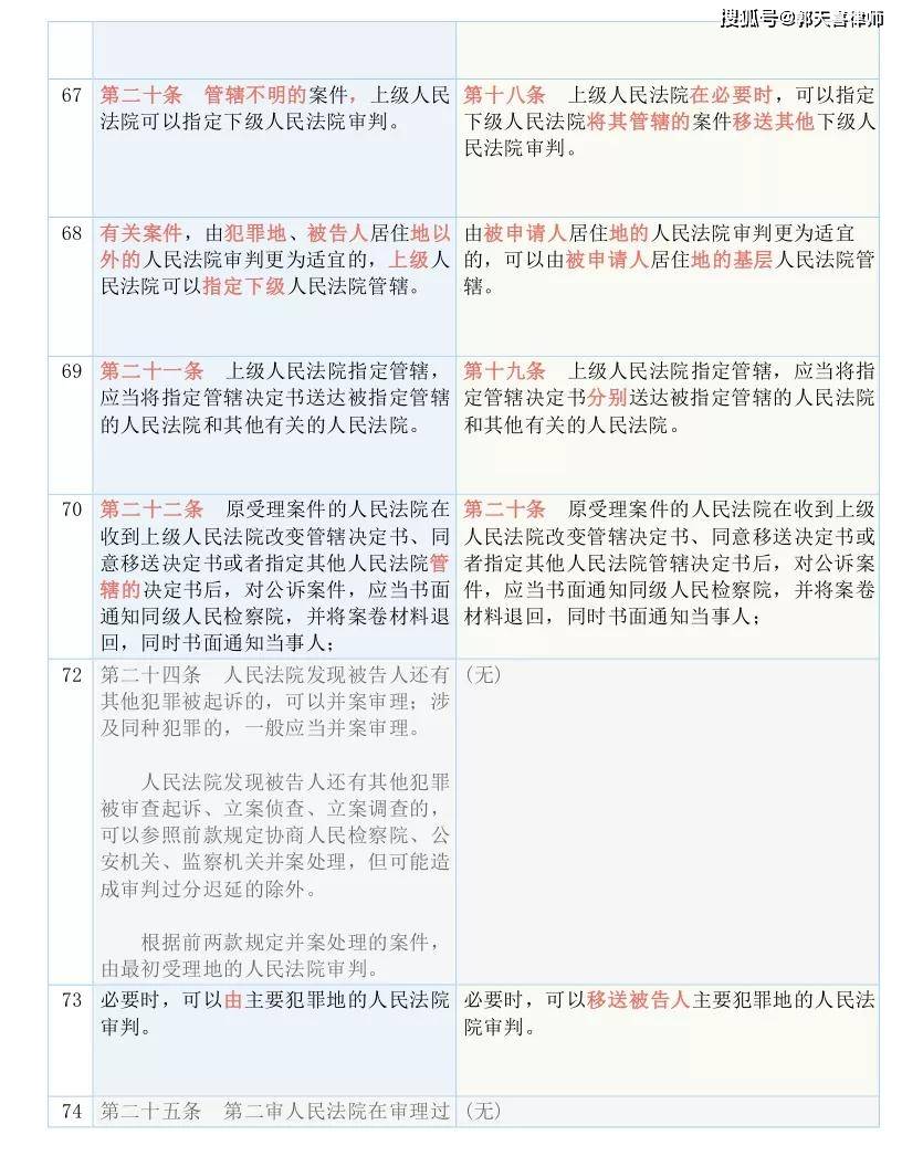 2025年正版資料免費(fèi)大全一肖|覆蓋釋義解釋落實(shí),探索未來(lái)，2025正版資料免費(fèi)共享一肖的藍(lán)圖與落實(shí)策略