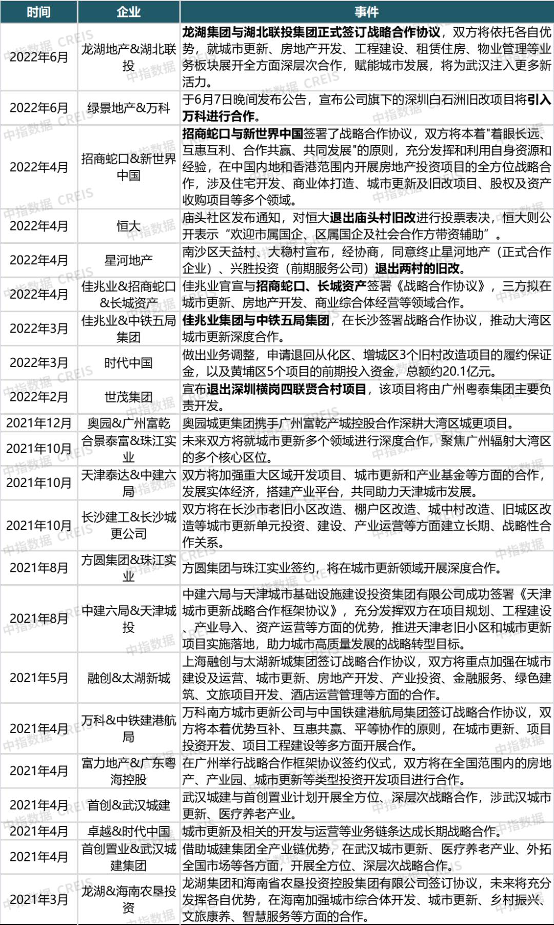 2025新澳正版資料最新更新|前瞻釋義解釋落實,2025新澳正版資料最新更新，前瞻釋義與落實策略