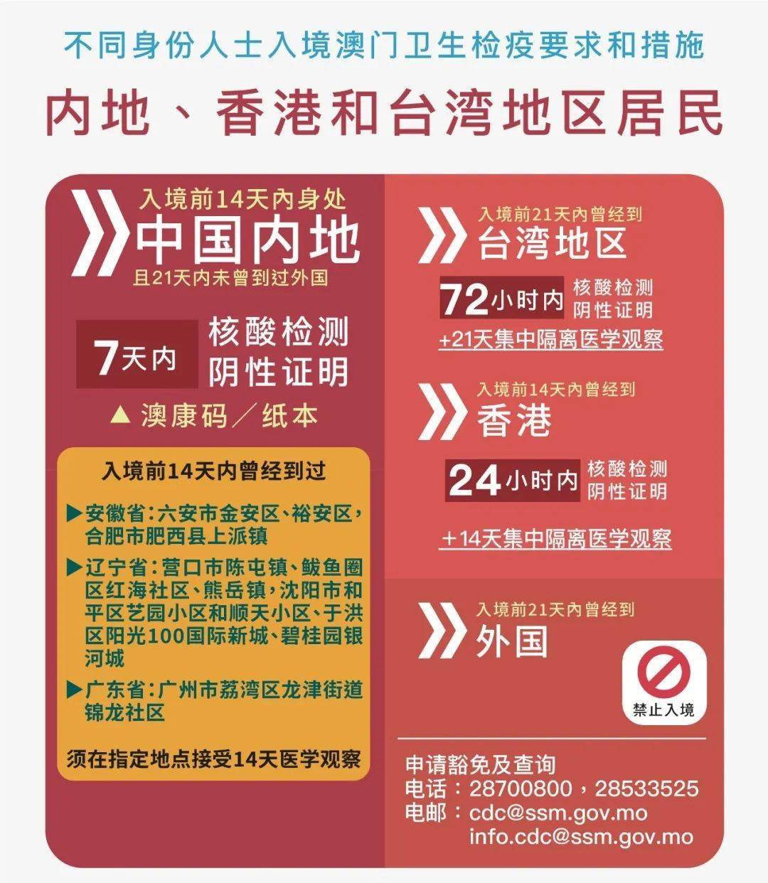 7777788888澳門王中王2025年|技能釋義解釋落實(shí),澳門王中王游戲，技能釋義、解釋與落實(shí)的探討（2025年展望）