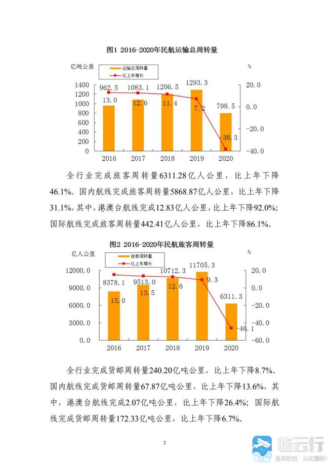 養(yǎng)虎為患_1