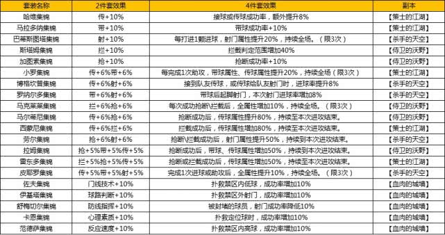 2025年正版資料免費大全功能介紹|接管釋義解釋落實,關(guān)于2025年正版資料免費大全功能的詳細介紹與接管釋義的落實解析