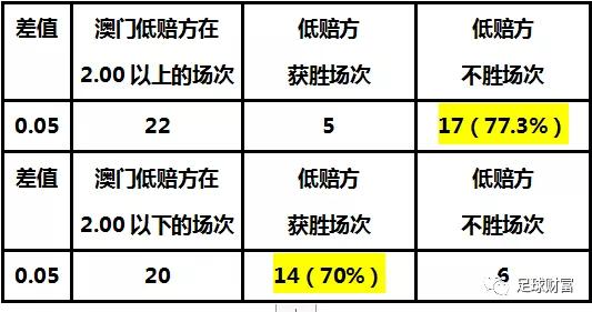 2025年新澳門王中王免費(fèi)|戰(zhàn)術(shù)釋義解釋落實(shí),澳門新策略下的戰(zhàn)術(shù)釋義與落實(shí)——以王中王免費(fèi)策略為例（2025年展望）