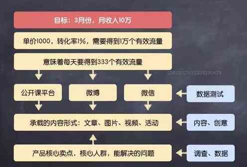 7777788888精準(zhǔn)一肖|版權(quán)釋義解釋落實(shí),關(guān)于7777788888精準(zhǔn)一肖與版權(quán)釋義解釋落實(shí)的探討