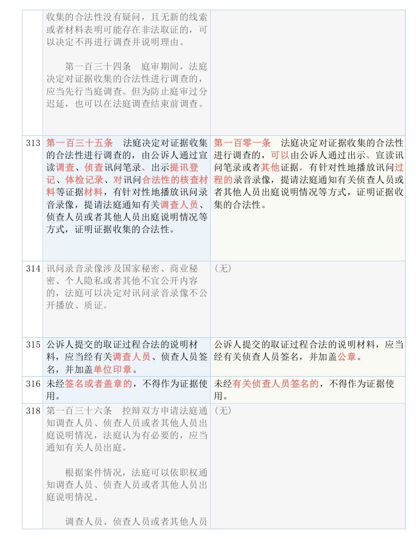 新澳門(mén)三中三碼精準(zhǔn)100%|新技釋義解釋落實(shí),新澳門(mén)三中三碼精準(zhǔn)100%，新技釋義解釋落實(shí)的探討