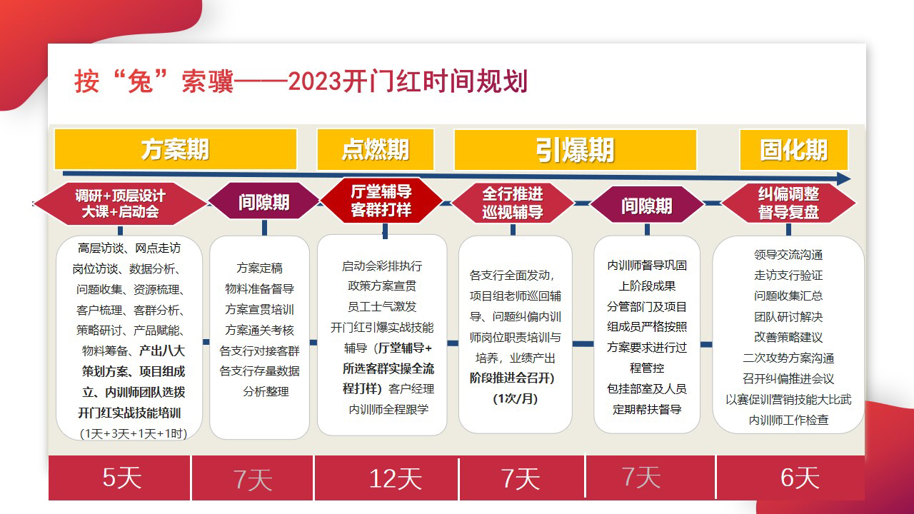 新門內(nèi)部資料最新版本2025年|協(xié)商釋義解釋落實(shí),新門內(nèi)部資料最新版本2025年，協(xié)商釋義、解釋與落實(shí)