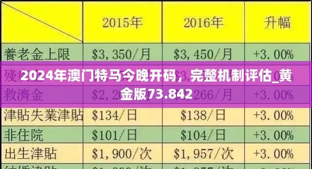 新澳門2025管家婆正版資料|精湛釋義解釋落實(shí),新澳門2025管家婆正版資料，精湛釋義解釋與有效落實(shí)的探討