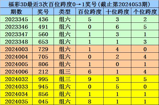 澳門一碼一碼100準(zhǔn)確掛牌|準(zhǔn)時(shí)釋義解釋落實(shí),澳門一碼一碼100準(zhǔn)確掛牌，釋義、解釋與落實(shí)