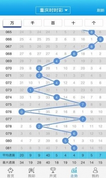 新奧彩資料免費(fèi)全公開|決定釋義解釋落實(shí),新奧彩資料免費(fèi)全公開，決定釋義解釋落實(shí)的重要性