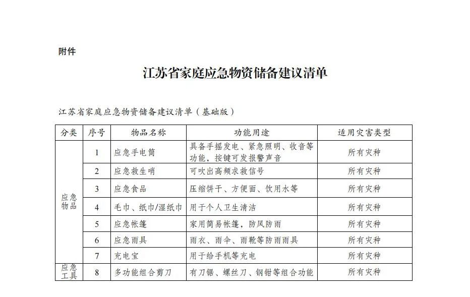 2025澳門免費(fèi)資料精準(zhǔn)|意見釋義解釋落實(shí),澳門精準(zhǔn)資料與意見釋義，落實(shí)與解釋的重要性