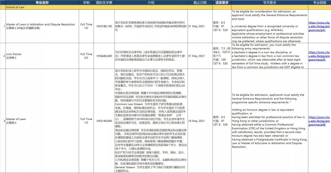 2025香港資料免費(fèi)大全最新版下載|計(jì)算釋義解釋落實(shí),探索香港，最新資料免費(fèi)下載與計(jì)算釋義的落實(shí)