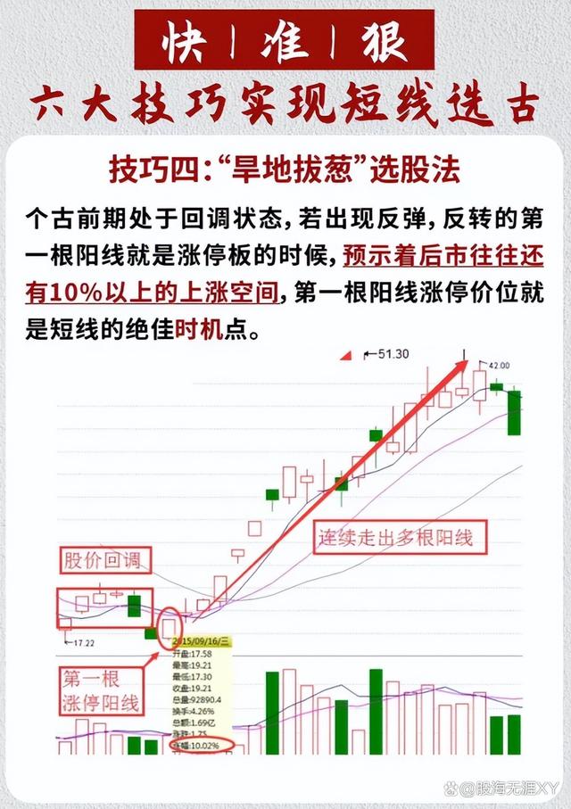 7777788888精準(zhǔn)跑狗圖|線自釋義解釋落實(shí),探索精準(zhǔn)跑狗圖，線自釋義與落實(shí)策略