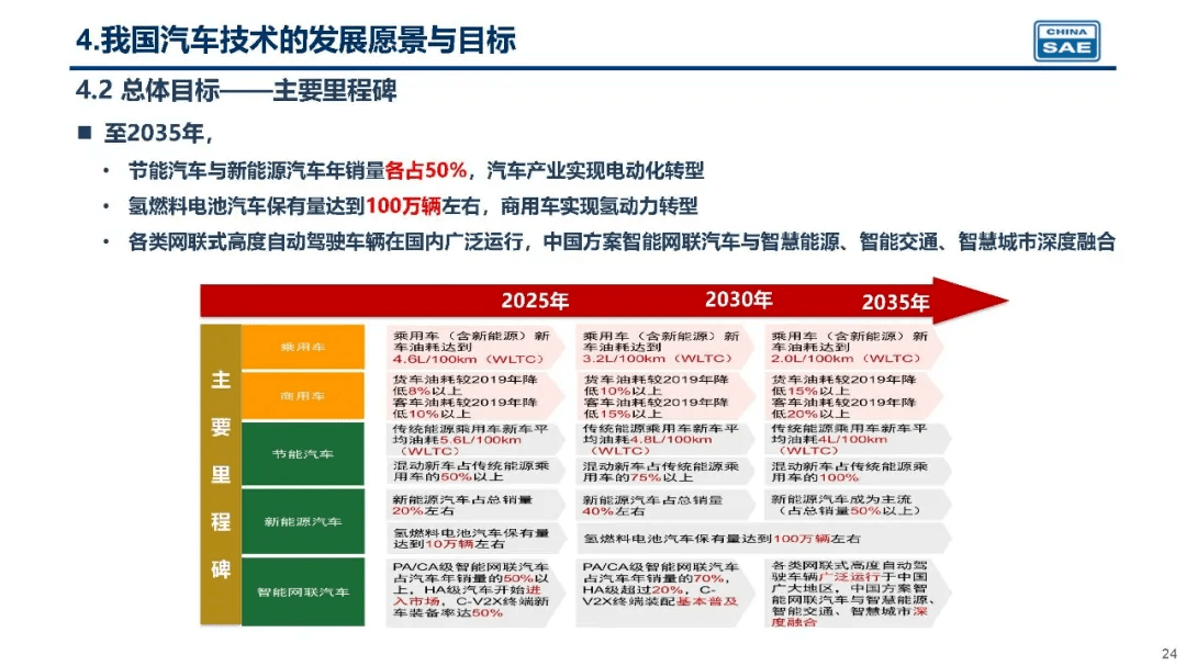 2025年2月8日 第26頁