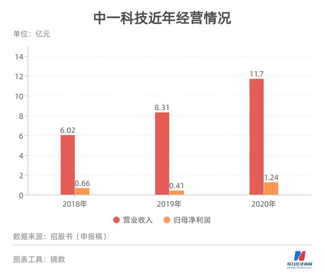 新澳門一碼中中特|變化釋義解釋落實(shí),新澳門一碼中特與變化釋義解釋落實(shí)