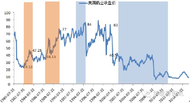 2025特大牛市即將爆發(fā)|深厚釋義解釋落實,深度解析，2025特大牛市即將爆發(fā)的原因與應(yīng)對策略