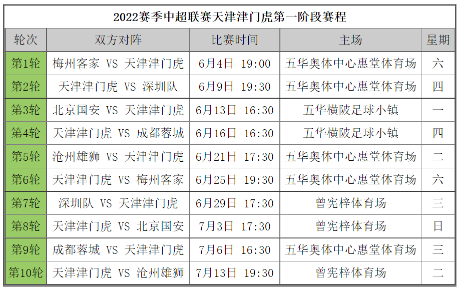 2025新澳門(mén)今晚開(kāi)獎(jiǎng)號(hào)碼和香港|發(fā)展釋義解釋落實(shí),澳門(mén)與香港的發(fā)展，釋義解釋與落實(shí)展望