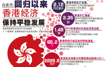 2025年香港資料免費大全|絕技釋義解釋落實,邁向未來的香港，資料免費大全與絕技釋義的落實展望（2025年視角）