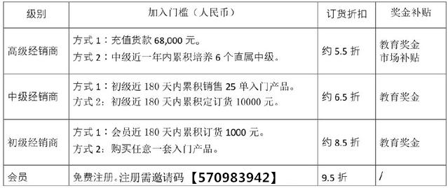 2025新澳資料大全免費(fèi)|解析釋義解釋落實(shí), 2025新澳資料大全免費(fèi)解析釋義解釋落實(shí)詳解