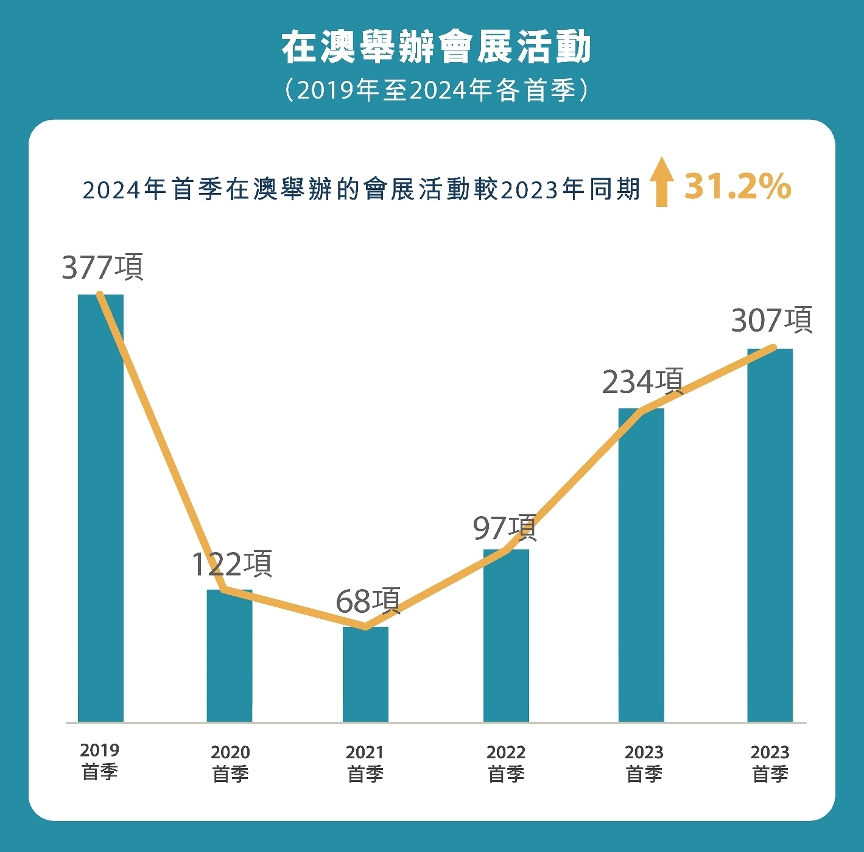 2025年澳門天天有好彩|至上釋義解釋落實(shí),澳門天天有好彩，至上釋義解釋落實(shí)的展望與探索（至二〇二五年）