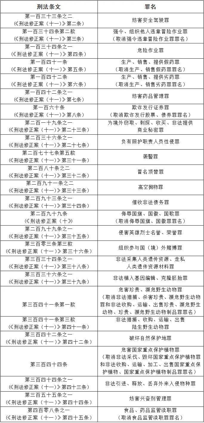 新澳門2025歷史開獎記錄查詢表|指南釋義解釋落實,新澳門2025歷史開獎記錄查詢表指南釋義解釋落實詳解